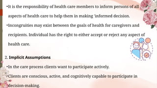 Imogene King's Theory of Goal Attainment in Nursing Practice | PPTX