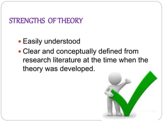 STRENGTHS OF THEORY
 Easily understood
 Clear and conceptually defined from
research literature at the time when the
theory was developed.
 