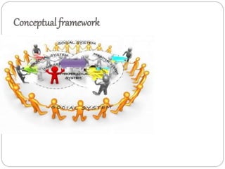 Conceptual framework
 