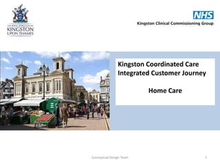 Kingston Coordinated Care
Integrated Customer Journey
Home Care
Conceptual Design Team 1
 