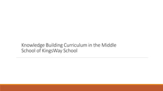 Knowledge Building Curriculum in the Middle
School of KingsWay School
 