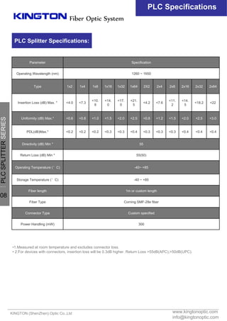 www.kingtonoptic.com
info@kingtonoptic.com
KINGTON (ShenZhen) Optic Co.,Ltd
Fiber Optic System
PLC Specifications
PLC Splitter Specifications:
300Power Handling (mW)
Custom specifiedConnector Type
Corning SMF-28e fiberFiber Type
1m or custom lengthFiber length
-40 ~ +85Storage Temperature (°C)
-40~ +85Operating Temperature (°C)
55(50)Return Loss (dB) Min *
55Directivity (dB) Min *
<0.4<0.4<0.4<0.3<0.3<0.3<0.4<0.3<0.3<0.2<0.2<0.2PDL(dB)Max.*
<3.0<2.5<2.0<1.5<1.2<0.8<2.5<2.0<1.5<1.0<0.8<0.6Uniformity (dB) Max.*
<22<18.2
<14.
5
<11.
2
<7.6<4.2
<21.
5
<17.
0
<14.
0
<10.
8
<7.3<4.0Insertion Loss (dB) Max. *
2x642x322x162x82x42X21x641x321x161x81x41x2Type
1260 ~ 1650Operating Wavelength (nm)
SpecificationParameter
•1.Measured at room temperature and excludes connector loss.
• 2.For devices with connectors, insertion loss will be 0.3dB higher. Return Loss >55dB(APC),>50dB(UPC).
一
PLCSPLITTERSERIES
08
 