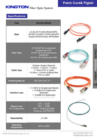 KINGTON (ShenZhen) Optic Co.,Ltd
Fiber Optic System
-400
C to 850
C
Operating
temperature
±0.1dBRepeatability
UPC ≥ 50dB
SPC ≥ 55dB
APC ≥ 60dB (typ.65dB)
Tested by JDS RM3750
Return Loss
(For Singlemode)
≤ 0.1dB (For Singlemode Master)
≤ 0.25dB (For Singlemode
Standard)
≤ 0.25dB (For Multimode)
Tested by JDS RM 3750
Insertion Loss
UPC,SPC,APC (8°）Polishing Manner
Simplex, Duplex (Zipcord)
Φ3.0mm, Φ2.0mm, Φ1.8mm
Φ1.6mm PVC or LSZH
Φ0.9mm, Φ0.6mm buffered fiber
PVC or LSZH
Cable Type
9/125 SMF-28 or equivalent
(Singlemade) OS1
50/125, 62.5/125 (Multimode)
OM2&OM1
50/125, 10G (Multimode) OM3
Fiber Type
LC,SC,ST,FC.MU,DIN,D4,MPO,
SC/APC,FC/APC,LC/APC.MU/APC
Duplex MTRJ/Female, MTRJ/Male
Style
Standard,MasterType
Specifications:
Patch Cord& Pigtail
www.kingtonoptic.com
info@kingtonoptic.com
一
FIBIERPASSIVESERIES
04
 