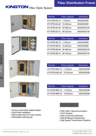 Fiber Optic System
Fiber Distribution Frame
Part No Fiber Capacity Dimension
KT-WTB-5A-12 1-12Core 455X405X80
Applications:Features :
• Various removable adaptor plates
• Quick field installation
• Removable doors for easy access
• Retractable splicing tray
• Fiber Optic Telecommunication
• CATV System
• LAN (Local Area Network)
• Optical Network Equipments
• High Speed Transmission Systems
KT-WTB-5A-24 12-24Core 455X405X80
KT-WTB-5A-48 24-48Core 455X405X120
KT-WTB-5A-72 48-72Core 455X405X150
Part No Fiber Capacity Dimension
KT-WTB-5B-12 1-12Core 455X405X80
KT-WTB-5B-24 12-24Core 455X405X80
KT-WTB-5B-48 24-48Core 455X405X120
KT-WTB-5B-72 48-72Core 455X405X150
Part No Fiber Capacity Dimension
KT-WTB-5AD-12 1-12Core 350X350X80
KT-WTB-5AD-24 12-24Core 350X350X80
Part No Fiber Capacity Dimension
KT-WTB-5BD-12 1-12Core 300X350X80
KT-WTB-5BD-24 12-24Core 300X350X80
KINGTON (ShenZhen) Optic Co.,Ltd www.kingtonoptic.com
info@kingtonoptic.com
一
FTTHSERIES
04
 