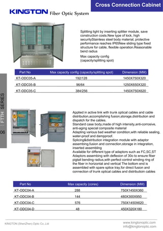 Fiber Optic System
Cross Connection Cabinet
Splitting light by inserting splitter module, save
construction costs.New type of lock, high
securityStainless steel body material, protective
performance reaches IP65New sliding type fixed
structure for cable, flexible operation.Reasonable
bend radius
Applied in active link with trunk optical cables and cable
distribution,accomplishing fusion,storage,distribution and
dispatch for the cables.
Standard case body,made of high intensity,anti-corrosive,
anti-aging special composite material
Adapting various bad weather condition,with reliable sealing,
water-proof and dampproof.
Splicing&distribution integration module with adaptor
assembing,fusion and connection,storage in integration,
inserted assembling
Available for different type of adaptors such as FC,SC,ST
Adaptors assembing with deflexion of 30o to ensure fiber
pigtail bending radius,with perfect control winding ring of
the fiber in horizontal and vertical The bottom end is
assembled with spare splice tray,for direct fusion and
connection of trunk optical cables and distributioin cables
Part No Max capacity config (capacity/splitting spot) Dimension (MM)
KT-ODC05-A 192/128 1450X750X320
KT-ODC05-C 384/256 1450X750X620
KT-ODC05-B 96/64 1250X650X320
Part No Max capacity (cores) Dimension (MM)
KT-ODC04-A 288 750X1450X360
KT-ODC04-C 576 750X1450X620
KT-ODC04-B 144 480X300X950
KT-ODC04-D 48 450X320X180
Max capacity config
(capacity/splitting spot)
KINGTON (ShenZhen) Optic Co.,Ltd www.kingtonoptic.com
info@kingtonoptic.com
一
FTTHSERIES
06
 