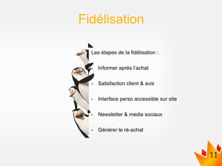 Les étapes de la fidélisation :
• Informer après l’achat
• Satisfaction client & avis
• Interface perso accessible sur site
• Newsletter & media sociaux
• Générer le ré-achat
Fidélisation
 