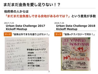 2017.7.23
Urban Data Challenge 2017
Kickoﬀ Meetup
まだまだ金魚を愛し足りない！？
3
2018.7.24
Urban Data Challenge 2018
Kickoﬀ Meetup
他府県の...