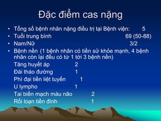Đặc điểm cas nặng
• Tổng số bệnh nhân nặng điều trị tại Bệnh viện: 5
• Tuổi trung bình 69 (50-88)
• Nam/Nữ 3/2
• Bệnh nền (1 bệnh nhân có tiền sử khỏe mạnh, 4 bệnh
nhân còn lại đều có từ 1 tới 3 bệnh nền)
Tăng huyết áp 2
Đái tháo đường 1
Phì đại tiền liệt tuyến 1
U lympho 1
Tai biến mạch máu não 2
Rối loạn tiền đình 1
 