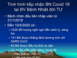 Tình hình tiếp nhận BN Covid 19
tại BV Bệnh Nhiệt đới TƯ
• Bệnh nhân đầu tiên nhập viện từ
31/1/2019
• Đến 10/4/2020 có :
– 1225 đối tượng nghi ngờ đến cách ly, sàng
lọc
– 131 BN được khẳng định dương tính với
SARS CoV2
– 63 BN được điều trị khỏi ra viện
– Có 14 Bn diễn biến nặng, trong đó
• 5 BN phải thở máy,
 