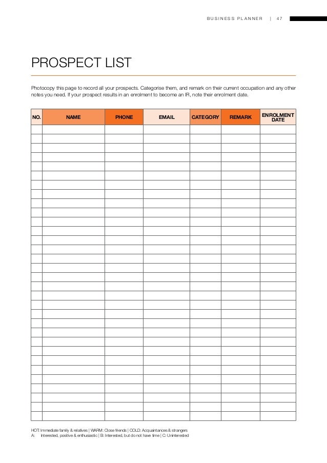Kinh Doanh Cung QNet Viet Nam - BUSINESS PLANNER_EN - IR ...