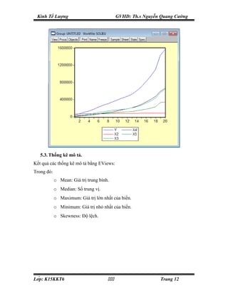 Kinh Tế Lượng                              GVHD: Th.s Nguyễn Quang Cường




   5.3. Thống kê mô tả.
Kết quả các thống kê mô tả bằng EViews:
Trong đó:
            o Mean: Giá trị trung bình.
            o Median: Số trung vị.
            o Maximum: Giá trị lớn nhất của biến.
            o Minimum: Giá trị nhỏ nhất của biến.
            o Skewness: Độ lệch.




Lớp: K15KKT6                                              Trang 12
 