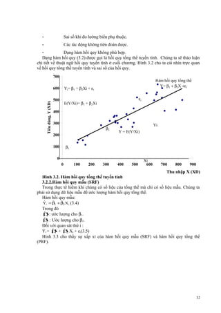 -

Sai số khi đo lường biến phụ thuộc.

-

Các tác động không tiên đoán được.

Dạng hàm hồi quy không phù hợp.
Dạng hàm hồi quy (3.2) được gọi là hồi quy tổng thể tuyến tính. Chúng ta sẽ thảo luận
chi tiết về thuật ngữ hồi quy tuyến tính ở cuối chương. Hình 3.2 cho ta cái nhìn trực quan
về hồi quy tổng thể tuyến tính và sai số của hồi quy.
700
Yi= β1 + β2Xi + εi

600

Tiêu dùng, Y (XD)

Hàm hồi quy tổng thể
Y= β1 + β2X +εi

500

εi

E(Y/Xi)= β1 + β2Xi

400
300
β2
200
100

Yi
Y = E(Y/Xi)

β1

0
0

100

200

300

400

500

Xi
600

700

800

900

Thu nhập khả dụng, X (XD)
Thu nhập X (XD)
Hình 3.2. Hàm hồi quy tổng thể tuyến tính
3.2.2.Hàm hồi quy mẫu (SRF)
Trong thực tế hiếm khi chúng có số liệu của tổng thể mà chỉ có số liệu mẫu. Chúng ta
phải sử dụng dữ liệu mẫu để ước lượng hàm hồi quy tổng thể.
Hàm hồi quy mẫu:
ˆ
ˆ
ˆ
Yi = β1 + β2 X i (3.4)
Trong đó
ˆ
β : ước lượng cho β1.
1
ˆ
β : Ước lượng cho β2.
2
Đối với quan sát thứ i :
ˆ
ˆ
Yi = β + β Xi + ei(3.5)
1
2
Hình 3.3 cho thấy sự xấp xỉ của hàm hồi quy mẫu (SRF) và hàm hồi quy tổng thể
(PRF).

32

 