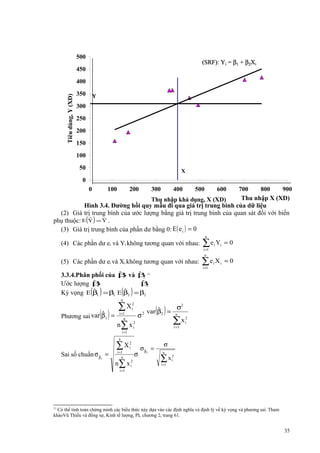 500

(SRF): Yi = β1 + β2Xi

450

Tiêu dùng, Y (XD)

400
350

Y

300
250
200
150
100
50

X

0
0

100

200

300

400

500

600

700
800
900
Thu nhập X (XD)
Thu nhập khả dụng, X (XD)
Hình 3.4. Đường hồi quy mẫu đi qua giá trị trung bình của dữ liệu
(2) Giá trị trung bình của ước lượng bằng giá trị trung bình của quan sát đối với biến
ˆ
phụ thuộc: E (Y ) = Y .
(3) Giá trị trung bình của phần dư bằng 0: E( e i ) = 0
n

(4) Các phần dư ei và Yi không tương quan với nhau:

∑e Y

i

=0

∑e X

i

=0

i =1
n

(5) Các phần dư ei và Xi không tương quan với nhau:

i =1

i

i

ˆ
ˆ
3.3.4.Phân phối của β và β 13
1
2
ˆ
ˆ
β
Ước lượng β
1
2
ˆ
ˆ
Kỳ vọng E β1 = β1 E β2 = β2

( )

( )
∑X
n

( )

ˆ
Phương sai var β1 =

( )

2
i

i =1
n

n ∑ x i2

σ2
ˆ
var β2 = n
σ2
∑ x i2
i =1

i =1

n

Sai số chuẩn σ β =
ˆ
1

∑X
i =1
n

2
i

n∑ x
i =1

2
i

σ

σβ =
ˆ
2

σ
n

∑x
i =1

2
i

13

Có thể tính toán chứng minh các biểu thức này dựa vào các định nghĩa và định lý về kỳ vọng và phương sai. Tham
khảoVũ Thiếu và đồng sự, Kinh tế lượng, PL chương 2, trang 61.

35

 