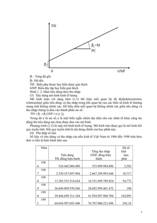 TD

β2=M
PC
β1
0

GNP

β1 : Tung độ gốc
β2: Độ dốc
TD : Biến phụ thuộc hay biến được giải thích
GNP: Biến độc lập hay biến giải thích
Hình 1. 2. Hàm tiêu dùng theo thu nhập.
(3) Xây dựng mô hình kinh tế lượng
Mô hình toán với dạng hàm (1.1) thể hiện mối quan hệ tất định(deterministic
relationship) giữa tiêu dùng và thu nhập trong khi quan hệ của các biến số kinh tế thường
mang tính không chính xác. Để biểu diển mối quan hệ không chính xác giữa tiêu dùng và
thu nhập chúng ta đưa vào thành phần sai số:
TD = β1 + β 2 GNP + ε (1.2)
Trong đó ε là sai số, ε là một biến ngẫu nhiên đại diện cho các nhân tố khác cũng tác
động lên tiêu dùng mà chưa được đưa vào mô hình.
Phương trình (1.2) là một mô hình kinh tế lượng. Mô hình trên được gọi là mô hình hồi
quy tuyến tính. Hồi quy tuyến tính là nội dung chính của học phần này.
(4) Thu thập số liệu
Số liệu về tiêu dùng và thu nhập của nền kinh tế Việt Nam từ 1986 đến 1998 tính theo
đơn vị tiền tệ hiện hành như sau:
Năm
Tiêu dùng
TD, đồng hiện hành

Tổng thu nhập
GNP, đồng hiện
hành

Hệ số
khử
lạm
phát

198
6

526.442.004.480

553.099.984.896

2,302

2.530.537.897.984

2.667.299.995.648

10,717

13.285.535.514.624

14.331.699.789.824

54,772

26.849.899.970.560

28.092.999.401.472

100

39.446.699.311.104

41.954.997.960.704

142,095

64.036.997.693.440

76.707.000.221.696

245,18

198
7
198
8
198
9
199
0
199
1

5

 