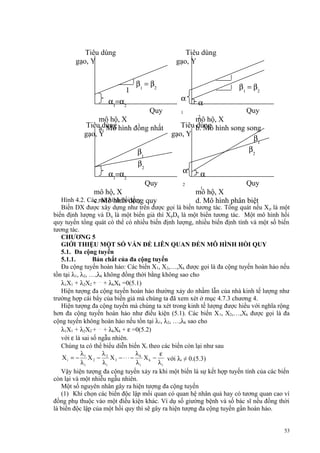 Tiêu dùng
gạo, Y

Tiêu dùng
gạo, Y

1

β1 = β2
α

α1=α2

Quy

mô hộ, X
Tiêua. Mô hình đồng nhất
dùng
gạo, Y
β1
α1=α2
mô hộ, X

β2

1

α
2

Quy

mô hộ, X
Tiêu b. Mô hình song song
dùng
gạo, Y
β1
β2
α

Quy

β1 = β2

2

α
1

Quy

mô hộ, X

Hình 4.2. Các mô hình hồiđồng quy
c. Mô hình quy
d. Mô hình phân biệt
Biến DX được xây dựng như trên được gọi là biến tương tác. Tổng quát nếu X p là một
biến định lượng và Dq là một biến giả thì X pDq là một biến tương tác. Một mô hình hồi
quy tuyến tổng quát có thể có nhiều biến định lượng, nhiều biến định tính và một số biến
tương tác.
CHƯƠNG 5
GIỚI THIỆU MỘT SỐ VẤN ĐỀ LIÊN QUAN ĐẾN MÔ HÌNH HỒI QUY
5.1. Đa cộng tuyến
5.1.1.
Bản chất của đa cộng tuyến
Đa cộng tuyến hoàn hảo: Các biến X1, X2,…,Xk được gọi là đa cộng tuyến hoàn hảo nếu
tồn tại λ1, λ2, …,λk không đồng thời bằng không sao cho
λ1X1 + λ2X2 + … + λkXk =0(5.1)
Hiện tượng đa cộng tuyến hoàn hảo thường xảy do nhầm lẫn của nhà kinh tế lượng như
trường hợp cái bẩy của biến giả mà chúng ta đã xem xét ở mục 4.7.3 chương 4.
Hiện tượng đa cộng tuyến mà chúng ta xét trong kinh tế lượng được hiểu với nghĩa rộng
hơn đa cộng tuyến hoàn hảo như điều kiện (5.1). Các biến X 1, X2,…,Xk được gọi là đa
cộng tuyến không hoàn hảo nếu tồn tại λ1, λ2, …,λk sao cho
λ1X1 + λ2X2 + … + λkXk + ε =0(5.2)
với ε là sai số ngẫu nhiên.
Chúng ta có thể biểu diễn biến Xi theo các biến còn lại như sau
λ
λ
λ
ε
Xi = − 1 X 2 − 2 X3 − ⋅ ⋅ ⋅ − k Xk −
với λi ≠ 0.(5.3)
λi
λi
λi
λi
Vậy hiện tượng đa cộng tuyến xảy ra khi một biến là sự kết hợp tuyến tính của các biến
còn lại và một nhiễu ngẫu nhiên.
Một số nguyên nhân gây ra hiện tượng đa cộng tuyến
(1) Khi chọn các biến độc lập mối quan có quan hệ nhân quả hay có tương quan cao vì
đồng phụ thuộc vào một điều kiện khác. Ví dụ số giường bệnh và số bác sĩ nếu đồng thời
là biến độc lập của một hồi quy thì sẽ gây ra hiện tượng đa cộng tuyến gần hoàn hảo.
53

 