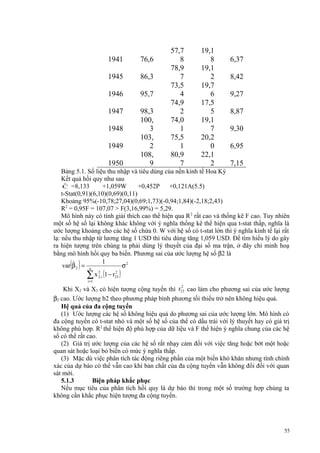 1941

76,6

1945

86,3

1946

95,7

1947

98,3
100,
3
103,
2
108,
9

1948
1949
1950

57,7
8
78,9
7
73,5
4
74,9
2
74,0
1
75,5
1
80,9
7

19,1
8
19,1
2
19,7
6
17,5
5
19,1
7
20,2
0
22,1
2

6,37
8,42
9,27
8,87
9,30
6,95
7,15

Bảng 5.1. Số liệu thu nhập và tiêu dùng của nền kinh tế Hoa Kỳ
Kết quả hồi quy như sau
ˆ
C =8,133
+1,059W
+0,452P
+0,121A(5.5)
t-Stat(0,91)(6,10)(0,69)(0,11)
Khoảng 95%(-10,78;27,04)(0,69;1,73)(-0,94;1,84)(-2,18;2,43)
R2 = 0,95F = 107,07 > F(3,16,99%) = 5,29.
Mô hình này có tính giải thích cao thể hiện qua R 2 rất cao và thống kê F cao. Tuy nhiên
một số hệ số lại không khác không với ý nghĩa thống kê thể hiện qua t-stat thấp, nghĩa là
ước lượng khoảng cho các hệ số chứa 0. W với hệ số có t-stat lớn thì ý nghĩa kinh tế lại rất
lạ: nếu thu nhập từ lương tăng 1 USD thì tiêu dùng tăng 1,059 USD. Để tìm hiểu lý do gây
ra hiện tượng trên chúng ta phải dùng lý thuyết của đại số ma trận, ở đây chỉ minh hoạ
bằng mô hình hồi quy ba biến. Phương sai của ước lượng hệ số β2 là
1
ˆ
var β 2 = n
σ2
2
∑ x 22,i 1 − r23

( )

i =1

(

)

2
Khi X2 và X3 có hiện tượng cộng tuyến thì r23 cao làm cho phương sai của ước lượng
β2 cao. Ước lượng b2 theo phương pháp bình phương tối thiểu trở nên không hiệu quả.
Hệ quả của đa cộng tuyến
(1) Ước lượng các hệ số không hiệu quả do phương sai của ước lượng lớn. Mô hình có
đa cộng tuyến có t-stat nhỏ và một số hệ số của thể có dấu trái với lý thuyết hay có giá trị
không phù hợp. R2 thể hiện độ phù hợp của dữ liệu và F thể hiện ý nghĩa chung của các hệ
số có thể rất cao.
(2) Giá trị ước lượng của các hệ số rất nhạy cảm đối với việc tăng hoặc bớt một hoặc
quan sát hoặc loại bỏ biến có mức ý nghĩa thấp.
(3) Mặc dù việc phân tích tác động riêng phần của một biến khó khăn nhưng tính chính
xác của dự báo có thể vẫn cao khi bản chất của đa cộng tuyến vẫn không đổi đối với quan
sát mới.
5.1.3
Biện pháp khắc phục
Nếu mục tiêu của phân tích hồi quy là dự báo thì trong một số trường hợp chúng ta
không cần khắc phục hiện tượng đa cộng tuyến.

55

 