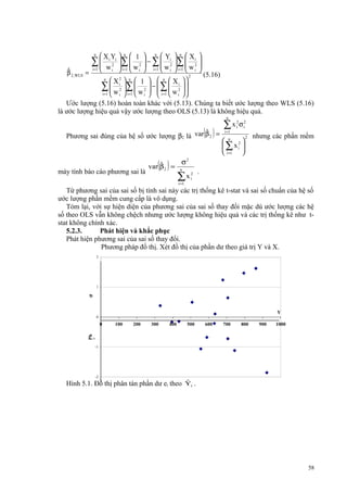  X i Yi  n  1  n  Yi  n  X i 
∑  w 2 ∑  w 2  − ∑  w 2 ∑  w 2 

 


 

i =1 
i =1 
i  i =1 
i 
i  i =1 
i 
ˆ
β 2, WLS =
(5.16)
2
n
 X i2  n  1   n  X i  
∑  w 2 ∑  w 2  −  ∑  w 2  

 
  

i =1 
i  i =1 
i   i =1 
i 
Ước lượng (5.16) hoàn toàn khác với (5.13). Chúng ta biết ước lượng theo WLS (5.16)
là ước lượng hiệu quả vậy ước lượng theo OLS (5.13) là không hiệu quả.
n

n

( )

ˆ
Phương sai đúng của hệ số ước lượng β2 là var β 2 =

( )

∑x
i =1

2
i

σ i2

 n 2
∑ xi 
 i =1 

2

nhưng các phần mềm

2
ˆ = σ
var β 2
n
máy tính báo cáo phương sai là
.
∑ x i2
i =1

Từ phương sai của sai số bị tính sai này các trị thống kê t-stat và sai số chuẩn của hệ số
ước lượng phần mềm cung cấp là vô dụng.
Tóm lại, với sự hiện diện của phương sai của sai số thay đổi mặc dù ước lượng các hệ
số theo OLS vẫn không chệch nhưng ước lượng không hiệu quả và các trị thống kê như tstat không chính xác.
5.2.3.
Phát hiện và khắc phục
Phát hiện phương sai của sai số thay đổi.
Phương pháp đồ thị. Xét đồ thị của phần dư theo giá trị Y và X.
2

σ

1

Y
0

100

200

300

400

500

600

700

800

900

1000

ẩ
n hoá,

Ph
ầ
n dư chu

0

-1

-2

ˆ
Hình 5.1. Đồ thị phân tán phần dư ei theo Yi .

58

 