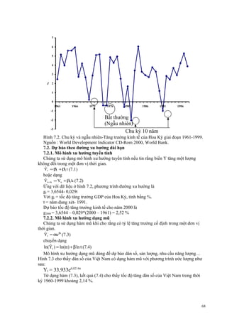 7
6
5
4

%

3
2
1
0
1961

1966

1971

1976

1981

1986

1991

1996

-1
-2
-3

Bất thường
(Ngẫu nhiên)
Chu kỳ 10 năm

Hình 7.2. Chu kỳ và ngẫu nhiên-Tăng trưởng kinh tế của Hoa Kỳ giai đoạn 1961-1999.
Nguồn : World Development Indicator CD-Rom 2000, World Bank.
7.2. Dự báo theo đường xu hướng dài hạn
7.2.1. Mô hình xu hướng tuyến tính
Chúng ta sử dụng mô hình xu hướng tuyến tính nếu tin rằng biến Y tăng một lượng
không đổi trong một đơn vị thời gian.
ˆ
Yt = β + β2 t (7.1)
1
hoặc dạng
ˆ
Yn +k = Yn +β2 k (7.2)
Ứng với dữ liệu ở hình 7.2, phương trình đường xu hướng là
gt = 3,6544- 0,029t
Với gt = tốc độ tăng trưởng GDP của Hoa Kỳ, tính bằng %.
t = năm đang xét- 1991.
Dự báo tốc độ tăng trưởng kinh tế cho năm 2000 là
g2000 = 3,6544 – 0,029*(2000 – 1961) = 2,52 %
7.2.2. Mô hình xu hướng dạng mũ
Chúng ta sử dụng hàm mũ khi cho rằng có tỷ lệ tăng trưởng cố định trong một đơn vị
thời gian.
ˆ
Yt = αe βt (7.3)
chuyển dạng
ˆ
ln(Yt ) = ln(α) + β ln t (7.4)
Mô hình xu hướng dạng mũ dùng để dự báo dân số, sản lượng, nhu cầu năng lượng…
Hình 7.3 cho thấy dân số của Việt Nam có dạng hàm mũ với phương trình ước lượng như
sau:

Yt = 33,933e0,0214n
Từ dạng hàm (7.3), kết quả (7.4) cho thấy tốc độ tăng dân số của Việt Nam trong thời
kỳ 1960-1999 khoảng 2,14 %.

68

 