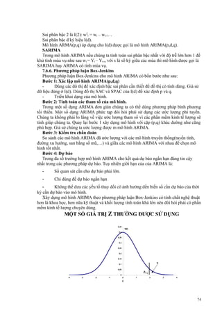 Sai phân bậc 2 là I(2): w2t = wt – wt-1…
Sai phân bậc d ký hiệu I(d).
Mô hình ARMA(p,q) áp dụng cho I(d) được gọi là mô hình ARIMA(p,d,q).
SARIMA
Trong mô hình ARIMA nếu chúng ta tính toán sai phân bậc nhất với độ trễ lớn hơn 1 để
khử tính mùa vụ như sau wt = Yt – Yt-s, với s là số kỳ giữa các mùa thì mô hình được gọi là
SARIMA hay ARIMA có tính mùa vụ.
7.6.6. Phương pháp luận Box-Jenkins
Phương pháp luận Box-Jenkins cho mô hình ARIMA có bốn bước như sau:
Bước 1: Xác lập mô hình ARIMA(p,d,q)
Dùng các đồ thị để xác định bậc sai phân cần thiết để đồ thị có tính dừng. Giả sử
dữ liệu dùng ở I(d). Dùng đồ thị SAC và SPAC của I(d) để xác định p và q.
Triển khai dạng của mô hình.
Bước 2: Tính toán các tham số của mô hình.
Trong một số dạng ARIMA đơn giản chúng ta có thể dùng phương pháp bình phương
tối thiểu. Một số dạng ARIMA phức tạp đòi hỏi phải sử dụng các ước lượng phi tuyến.
Chúng ta không phải lo lắng về việc ước lượng tham số vì các phần mềm kinh tế lượng sẽ
tính giúp chúng ta. Quay lại bước 1 xây dựng mô hình với cặp (p,q) khác dường như cũng
phù hợp. Giả sử chúng ta ước lượng được m mô hình ARIMA.
Bước 3: Kiểm tra chẩn đoán
So sánh các mô hình ARIMA đã ước lượng với các mô hình truyền thống(tuyến tính,
đường xu hướng, san bằng số mũ,…) và giữa các mô hình ARIMA với nhau để chọn mô
hình tốt nhất.
Bước 4: Dự báo
Trong đa số trường hợp mô hình ARIMA cho kết quả dự báo ngắn hạn đáng tin cậy
nhất trong các phương pháp dự báo. Tuy nhiên giới hạn của của ARIMA là:
-

Số quan sát cần cho dự báo phải lớn.

-

Chỉ dùng để dự báo ngắn hạn

Không thể đưa các yếu tố thay đổi có ảnh hưởng đến biến số cần dự báo của thời
kỳ cần dự báo vào mô hình.
Xây dựng mô hình ARIMA theo phương pháp luận Box-Jenkins có tính chất nghệ thuật
hơn là khoa học, hơn nữa kỹ thuật và khối lượng tính toán khá lớn nên đòi hỏi phải có phần
mềm kinh tế lượng chuyên dùng.

MỘT SỐ GIÁ TRỊ Z THƯỜNG ĐƯỢC SỬ DỤNG
0,45

f(Z)

0,4
0,35
0,3
0,25
0,2
0,15

α

0,1
0,05

Z1-α

0
-4

-3

-2

-1

0

1

2

3

4

Z

74

 