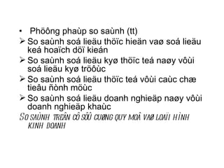 Phöông phaùp so saùnh (tt) So saùnh soá lieäu thöïc hieän vaø soá lieäu keá hoaïch döï kieán So saùnh soá lieäu kyø thöïc teá naøy vôùi soá lieäu kyø tröôùc So saùnh soá lieäu thöïc teá vôùi caùc chæ tieâu ñònh möùc So saùnh soá lieäu doanh nghieäp naøy vôùi doanh nghieäp khaùc So saùnh treân cô sôû cuøng quy moâ vaø loaïi hình kinh doanh 