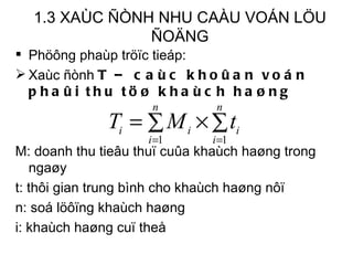 1.3 XAÙC ÑÒNH NHU CAÀU VOÁN LÖU ÑOÄNG Phöông phaùp tröïc tieáp: Xaùc ñònh  T – caùc khoûan voán phaûi thu töø khaùch haøng M: doanh thu tieâu thuï cuûa khaùch haøng trong ngaøy t: thôi gian trung bình cho khaùch haøng nôï n: soá löôïng khaùch haøng i: khaùch haøng cuï theå 