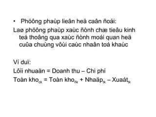 Phöông phaùp lieân heä caân ñoái: Laø phöông phaùp xaùc ñònh chæ tieâu kinh teá thoâng qua xaùc ñònh moái quan heä cuûa chuùng vôùi caùc nhaân toá khaùc Ví duï: Lôïi nhuaän = Doanh thu – Chi phí Toàn kho ck  = Toàn kho ñk  + Nhaäp tk  – Xuaát tk 