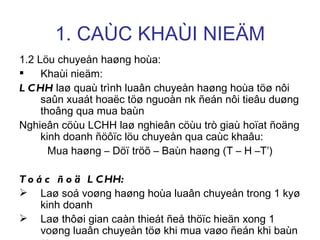 1.2 Löu chuyeån haøng hoùa: Khaùi nieäm: LCHH  laø quaù trình luaân chuyeån haøng hoùa töø nôi saûn xuaát hoaëc töø nguoàn nk ñeán nôi tieâu duøng thoâng qua mua baùn  Nghieân cöùu LCHH laø nghieân cöùu trò giaù hoïat ñoäng kinh doanh ñöôïc löu chuyeån qua caùc khaâu:  Mua haøng – Döï tröõ – Baùn haøng (T – H –T’) Toác ñoä LCHH: Laø soá voøng haøng hoùa luaân chuyeån trong 1 kyø kinh doanh Laø thôøi gian caàn thieát ñeå thöïc hieän xong 1 voøng luaân chuyeån töø khi mua vaøo ñeán khi baùn ra   1. CAÙC KHAÙI NIEÄM 