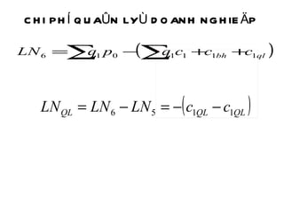 CHI PHÍ QUAÛN LYÙ DOANH NGHIEÄP 