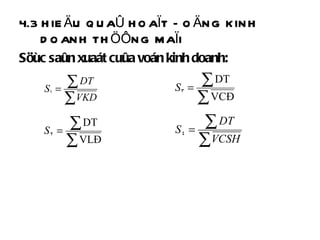 4.3 HIEÄU QUAÛ HOAÏT ÑOÄNG KINH DOANH THÖÔNG MAÏI Söùc saûn xuaát cuûa voán kinh doanh: 