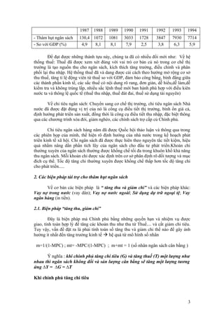 1987    1988    1989     1990    1991      1992    1993     1994
- Thâm hụt ngân sách     130,4 1072      1081     3033    1728      3847    7930     7714
- So với GDP (%)          4,9   8,1       8,1      7,9     2,5       3,8     6,3      5,9

        Để đạt được những thành tựu này, chúng ta đã có nhiều đổi mới như: Về hệ
thống thuế: Thuế đã được xem xét đúng với vai trò cơ bản củ nó trong cơ chế thị
trường là tạo nguồn thu cho ngân sách, kích thích tăng trưởng, điều chỉnh và phân
phối lại thu nhập. Hệ thống thuế đã và dang được cải cách theo hướng mở rộng cơ sở
thu thuế, tăng tỉ lệ động viên từ thuế so với GDP, đảm bảo công bằng, bình đẳng giữa
các thành phần kinh tế, các sắc thuế có nội dung rõ rang, đơn giản, dễ hiểu,dễ làm,dễ
kiểm tra và không trùng lắp, nhiều sắc lệnh thuế mới ban hành phù hợp với điều kiên
nước ta và thông lệ quốc tế (thuế thu nhập, thuế đát đai, thuế sử dụng tài nguyên)

       Về chi tiêu ngân sách: Chuyển sang cơ chế thị trường, chi tiêu ngân sách Nhà
nước đã được đặt đúng vị trí của nó là công cụ điều tiết thị trường, bình ổn giá cả,
định hướng phát triển sản xuất, đồng thời là công cụ điều tiết thu nhập, đặc biệt thông
qua các chương trình xóa đói, giảm nghèo, các chính sách trợ cấp củ Chính phủ.

        Chi tiêu ngân sách hàng năm đã được Quốc hội thảo luận và thông qua trong
các phiên họp của mình, thể hiện rõ định hướng của nhà nước trong kế hoạch phát
triển kinh tế xã hội. Chi ngân sách đã được thực hiên theo nguyên tắc tiết kiệm, hiệu
quả nhằm nâng dần phần tích lũy của ngân sách cho đầu tư phát triển.Khoản chi
thường xuyên của ngân sách thường được khống chế tối đa trong khuôn khổ khả năng
thu ngân sách. Mỗi khoản chi được xác định trên cơ sở phân định rõ đối tượng và mục
đích cụ thể. Tốc độ tăng chi thường xuyên được khống chế thấp hơn tốc độ tăng chi
cho phát triển.....

2. Các biện pháp tài trợ cho thâm hụt ngân sách

      Về cơ bản các biện pháp là “ tăng thu và giảm chi” và các biện pháp khác:
Vay nợ trong nước (vay dân); Vay nợ nước ngoài; Sử dụng dự trữ ngoại tệ; Vay
ngân hàng (in tiền).

2.1. Biện pháp “tăng thu, giảm chi”

        Đây là biện pháp mà Chính phủ bằng những quyền hạn và nhiệm vụ được
giao, tính toán hợp lý để tăng các khoản thu như thu từ Thuế.... và cắt giảm chi tiêu.
Tuy vậy, vấn đề đặt ra là phải tính toán số tăng thu và giảm chi thế nào để gây ảnh
hưởng ít nhất đến tăng trưởng kinh tế à hệ quả từ mô hính số nhân

 m=1/(1-MPC) ; mt= -MPC/(1-MPC) ; m+mt = 1 (số nhân ngân sách cân bằng )

      Ý nghĩa : khi chính phủ tăng chi tiêu (G) và tăng thuế (T) một lượng như
nhau thì ngân sách không đổi và sản lượng cân bằng sẽ tăng một lượng tương
ứng ∆Y = ∆G = ∆T

Khi chính phủ tăng chi tiêu




                                                                                     3
 