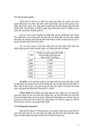 2.3. Vay nợ nước ngoài:

       Chính phủ có thể tài trợ thâm hụt ngân sách bằng các nguồn vốn nước
ngoài thông qua việc nhận viện trước nước ngoài hoặc vay nợ nước ngoài từ các
chính phủ nước ngoài, các định chế tài chính thế giới như Ngân hàng Thế giới
(WB), Quỹ Tiền tệ Quốc tế (IMF), Ngân hàng Phát triển Châu Á (ADB), các tổ
chức liên chính phủ, tổ chức quốc tế...

       Viện trợ nước ngoài là nguồn vốn phát triển của các chính phủ, các tổ chức
liên chính phủ, các tổ chức quốc tế cung cấp cho chính phủ của một nứoc nhằm
thực hiện các chương trình hợp tác phát triển kinh tế xã hội và hiện nay chủ yếu là
nguồn vốn phát triển chính thức ODA.

       Vay nợ nước ngoài có thể thực hiện dưới các hình thức: phát hành trái
phiếu bằng ngoaà tệ mạnh ranước ngoài, vay bằng hình thức tín dụng...

                             Số tiền vay nước ngoài để bù đắp
                   Năm          bội chi ngân sách nhà nước
                                   (đơn vị tính: Tỷ Đồng)
                   2007                    13.500
                   2006                   12.500
                   2005                   8.326
                   2004                   7.253
                   2003                   7.041
                   2002                   7.125

       Ưu điểm: nó là một biện pháp tài trợ ngân sách nhà nước hữu hiệu, có thể
bù đắp được các khoản bội chi mà lại không gây sức ép lạm phát cho nền kinh tế.
Đây cũng là một nguồn vốn quan trọng bổ sung cho nguồn vốn thiếu hụt trong
nước, góp phần thúc đẩy phát triển kinh tế - xã hội.

        Nhược điểm: Nó sẽ khiến cho gánh nặng nợ nần, nghĩa vụ trả nợ tăng lên,
giảm khả năng chi tiêu của chính phủ. Đồng thời, nó cũng dễ khiến cho nền kinh
tế trở nên bị phụ thuộc vào nước ngoài. Thậm chí, nhiều khoản vay, khoản viện trợ
còn đòi hỏi kèm theo đó là nhiều các điều khoản về chính trị, quân sự, kinh tế
khiến cho các nước đi vay bị phụ thuộc nhiều.

2.4. Sử dụng dự trữ ngoại tệ:

       Quỹ dự trữ ngọai tệ là lượng ngoại tệ mà ngân hàng trung ương hoặc cơ
quan hữu trách tiền tệ của một quốc gia hoặc một lãnh thổ nắm giữ dưới dạng
ngoại tệ nhằm thanh toán quốc tế hoặc hỗ trợ đồng tiền quốc gia.




                                                                                 5
 