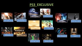 PS3 EXCLUSIVE
The Last of Us Uncharted 2
Demons’ Souls Uncharted 2
Infamous 2 Metal Gear Solid 4
Killzone 2 Resistance 2
Journey
Ratchet and Clank A Crack
in Time
Gran Turismo 5 Fear 2
Little Big Planet 2 Heavy Rain
 