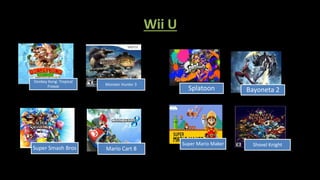 Splatoon Bayoneta 2
Donkey Kong: Tropical
Freeze Monster Hunter 3
Wii U
Super Mario Maker Shovel Knight
Super Smash Bros Mario Cart 8
 
