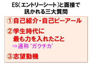  ①自己紹介・自己ピーアール
  ②学生時代に
　　最も力を入れたこと
　　⇒通称‘ガクチカ’	
  ③志望動機	
ES（エントリーシート）と面接で
訊かれる三大質問
 