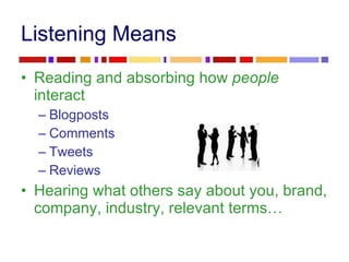 Listening Means <ul><li>Reading and absorbing how  people  interact </li></ul><ul><ul><li>Blogposts </li></ul></ul><ul><ul...