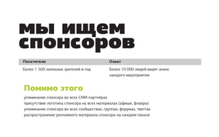 мы ищем
спонсоров
Посетители                                  Охват
Более 1 500 лояльных зрителей в год         Более 10 000 людей видят анонс
                                            каждого мероприятия


Помимо этого
упоминание спонсора во всех СМИ-партнёрах
присутствие логотипа спонсора на всех материалах (афиши, флаеры)
упоминание спонсора во всех сообществах, группах, форумах, твиттах
распространение рекламного материала спонсора на каждом показе
 