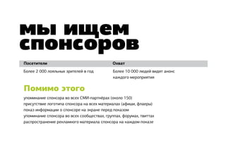 мы ищем
спонсоров
Посетители								                    			    Охват
Более 2 000 лояльных зрителей в год          Более 10 000 людей видят анонс
                                             каждого мероприятия

Помимо этого
упоминание спонсора во всех СМИ-партнёрах (около 150)
присутствие логотипа спонсора на всех материалах (афиши, флаеры)
показ информации о спонсоре на экране перед показом
упоминание спонсора во всех сообществах, группах, форумах, твиттах
распространение рекламного материала спонсора на каждом показе
 