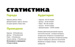 статистика
Города                            Аудитория
Харьков, Донецк, Ровно,           •	 Харьков - 60-70 человек
Днепропетровск, Одесса, Луганск   •	 Донецк - 50-60 человек
В скором времени: Львов, Киев     •	 Ровно - 80-100 человек
                                  •	 Луганск - 30-40 человек

Проведено                         •	 Днепропетровск - 60-80 человек

                                  Помимо работников рекламной отрасли,
Харьков - 28 Кинобагажа           посетители показов - активная молодежь,
Донецк - 10 Кинобагажей           которая хочет интересно и познавательно
Ровно - 3 Кинобагажа              провести вечер, посмотреть интересные ролики
Луганск, Днепр - 2 Кинобагажа     и просто пообщаться. Для всех посетителей
Интенсивность проведения -        Кинобагаж в первую очередь - это большое
4-6 раз в месяц                   сообщество.
 