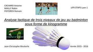 CACHARD Antoine
MAILLY Robin
PISTORESI Romain
Jean-Christophe Weckerle Année 2015 - 2016
UFR STAPS Lyon 1
Analyse tactique de trois niveaux de jeu au badminton
sous forme de kinogramme
 