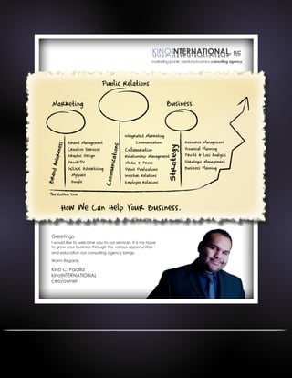 Greetings,
I would like to welcome you to our services. It is my hope
to grow your business through the various opportunities
and education our consulting agency brings.
Warm Regards,
Kino C. Padilla
kinoINTERNATIONAL
ceo/owner
 