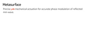 Metasurface
Precise mechanical actuation for accurate phase modulation of reﬂected
mm-wave.
μm
 