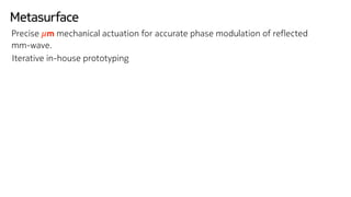 Metasurface
Precise mechanical actuation for accurate phase modulation of reﬂected
mm-wave.
μm
Iterative in-house prototyp...