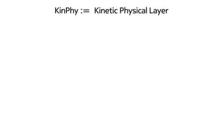 KinPhy Kinetic Physical Layer:=
 