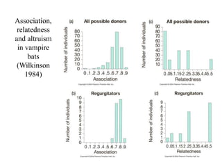 33
Association,
relatedness
and altruism
in vampire
bats
(Wilkinson
1984)
 
