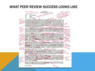 WHAT PEER REVIEW SUCCESS LOOKS LIKE
 