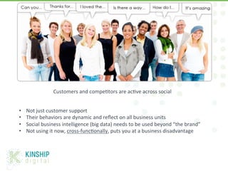 Customers	
  and	
  compe/tors	
  are	
  ac/ve	
  across	
  social	
  
•  Not	
  just	
  customer	
  support	
  
•  Their	
  behaviors	
  are	
  dynamic	
  and	
  reﬂect	
  on	
  all	
  business	
  units	
  	
  
•  Social	
  business	
  intelligence	
  (big	
  data)	
  needs	
  to	
  be	
  used	
  beyond	
  “the	
  brand”	
  
•  Not	
  using	
  it	
  now,	
  cross-­‐func/onally,	
  puts	
  you	
  at	
  a	
  business	
  disadvantage	
  
@Michae1Green"
 