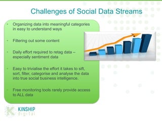 Challenges of Social Data Streams
•  Organizing data into meaningful categories
in easy to understand ways
•  Filtering ou...