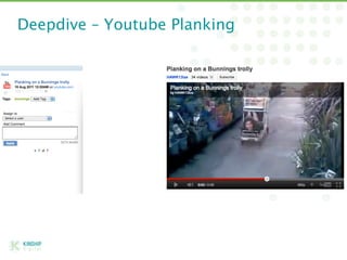 Deepdive – Youtube Planking
 