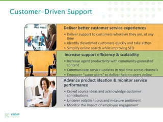 Customer-Driven Support
Deliver	
  beBer	
  customer	
  service	
  experiences	
  
•  Deliver	
  support	
  to	
  customer...