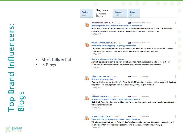 bunnings swot This overview shows why organisations like bunnings (b2c) must (8 point framework): – develop swot – develop social strategy and. bunnings swot This overview shows why organisations like bunnings (b2c) must (8 point framework): – develop swot – develop social strategy and.